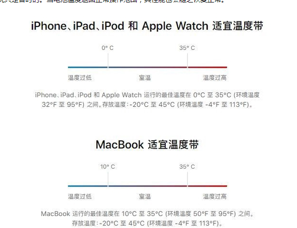 镜湖苹果13维修分享iPhone 13耗电越来越快怎么办 